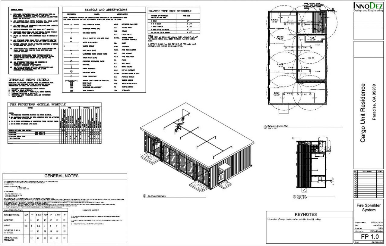 Fire Sprinkler System