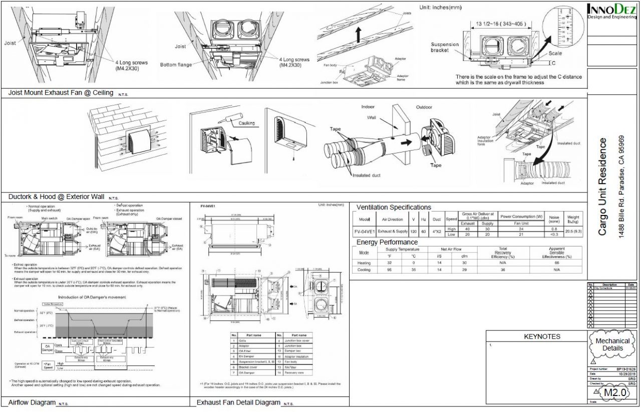 Mechanical Details