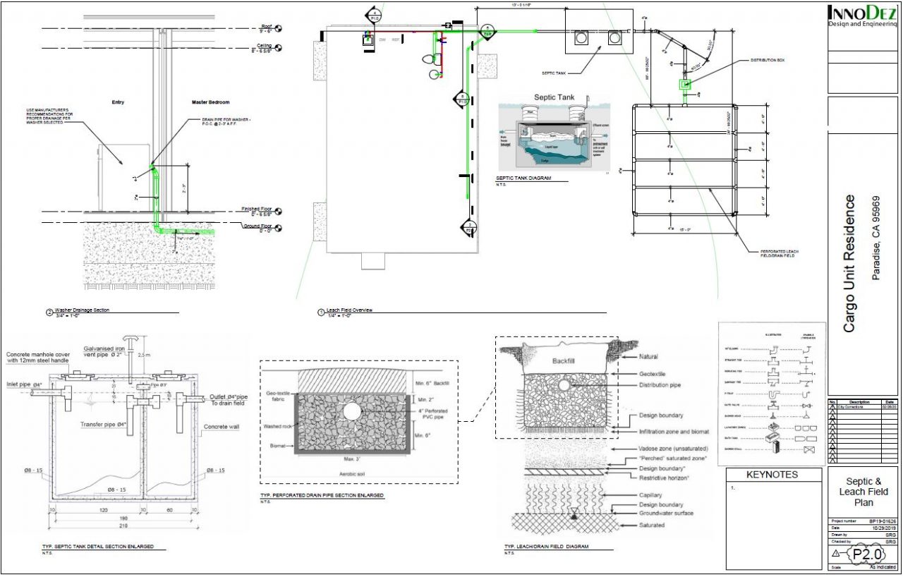 Septic Leach Field Plan
