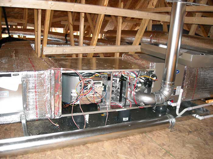 HVAC Requirements For Houses