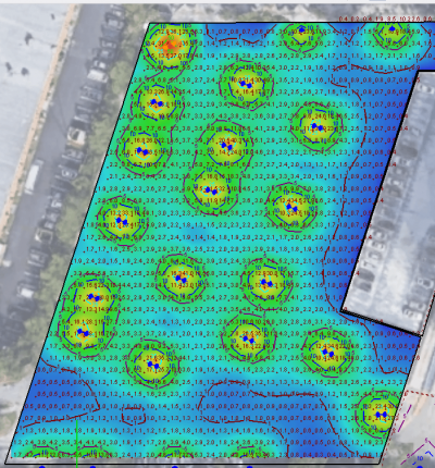 Photometric Plan