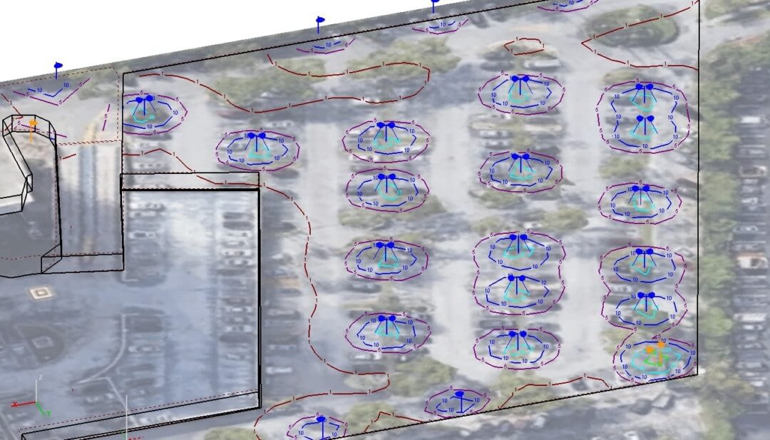 Photometric Analysis Plan