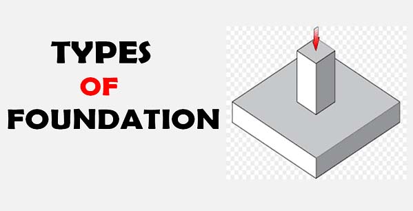 Types Of Foundation