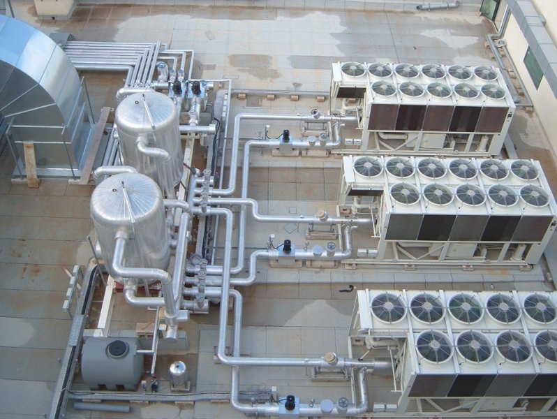 HVAC