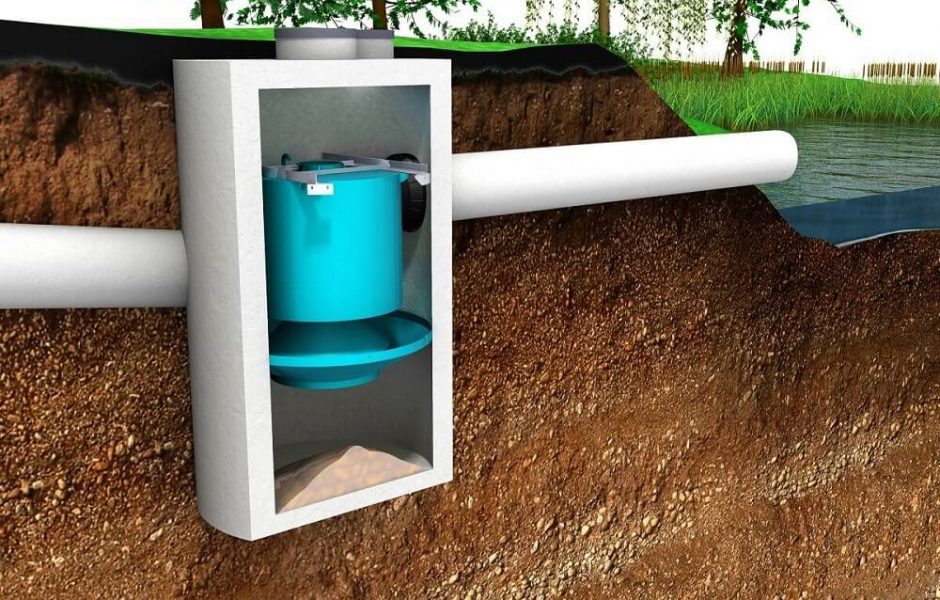Stormwater BMP