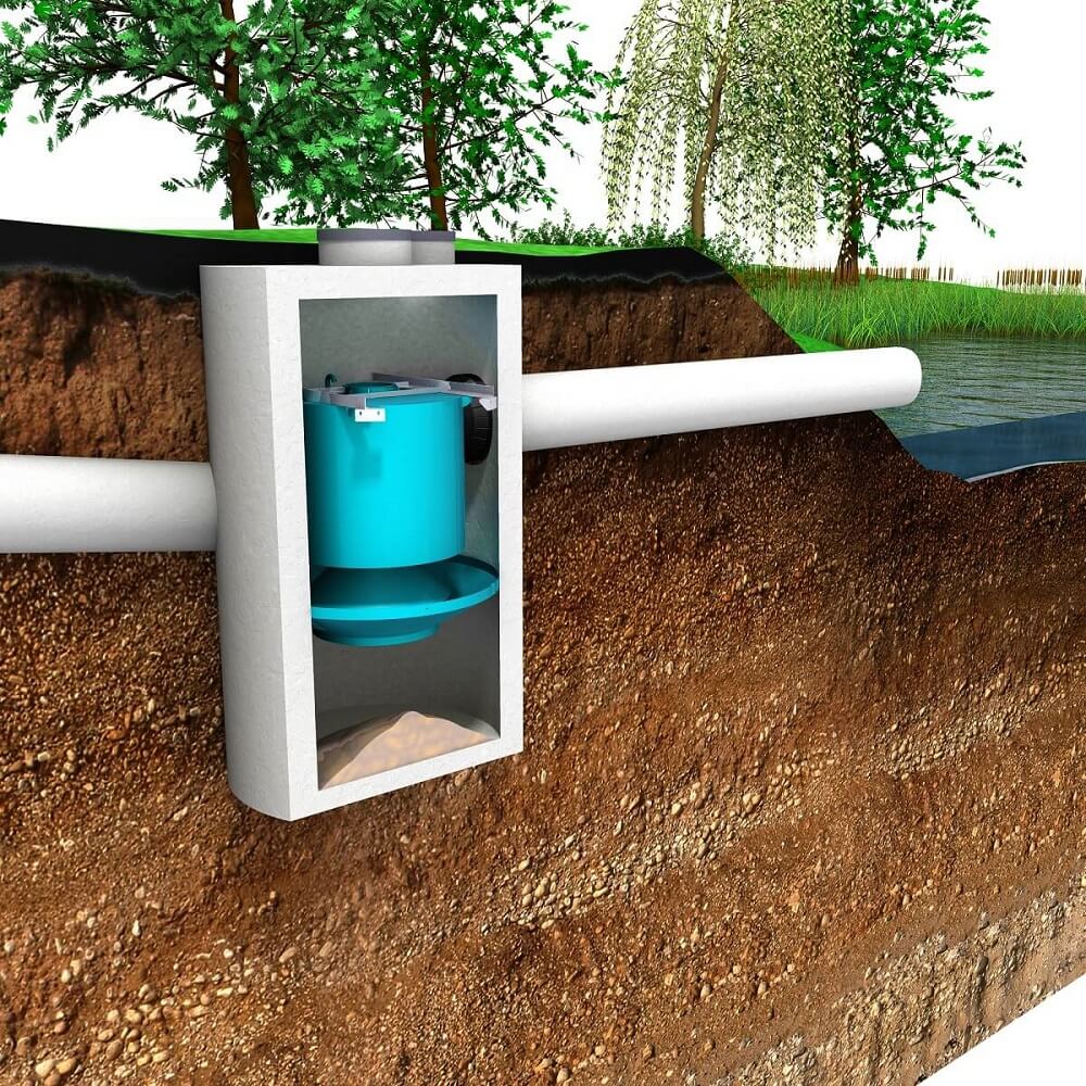 Stormwater BMP
