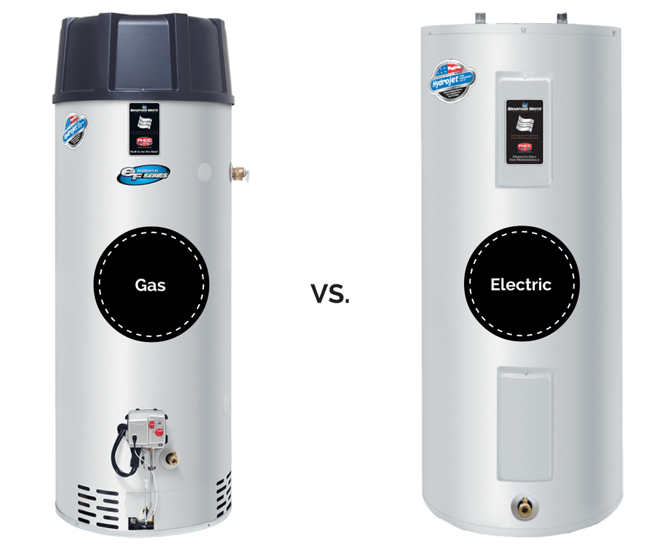 gas v electrick