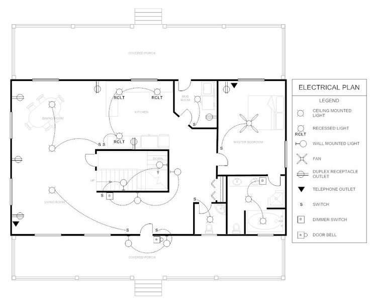 Electrical Design for Commercial Garages