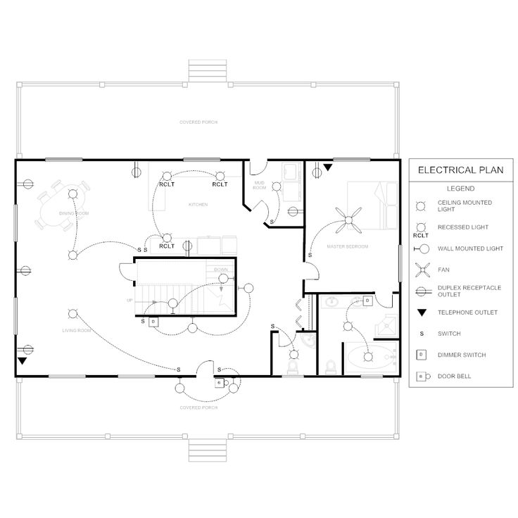Electrical Design for Commercial Garages