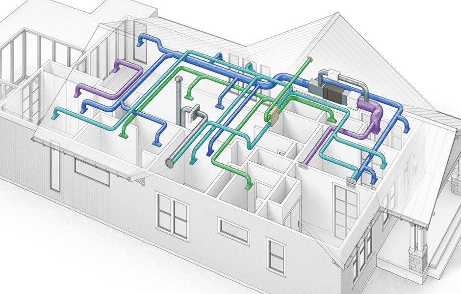 HVAC Design with VRF Systems