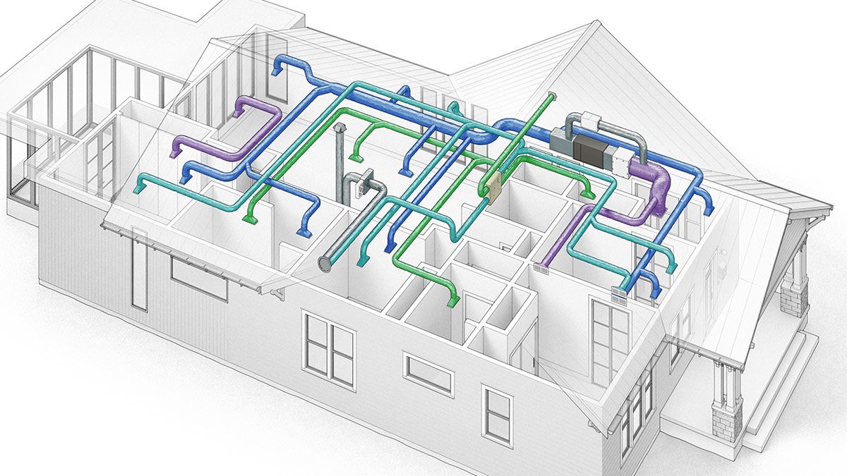 HVAC Design with VRF Systems