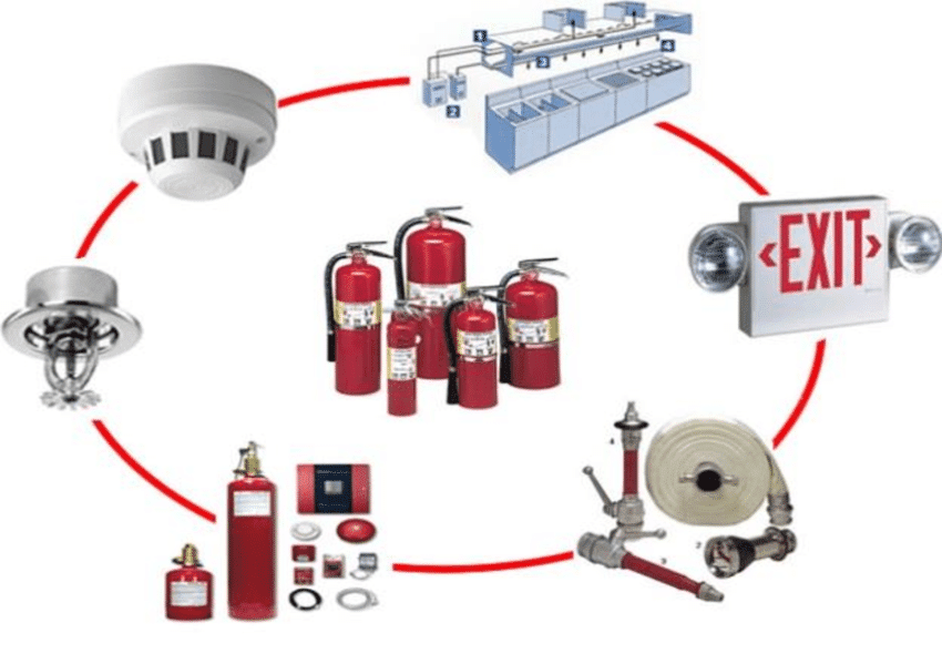Fire Protection Systems